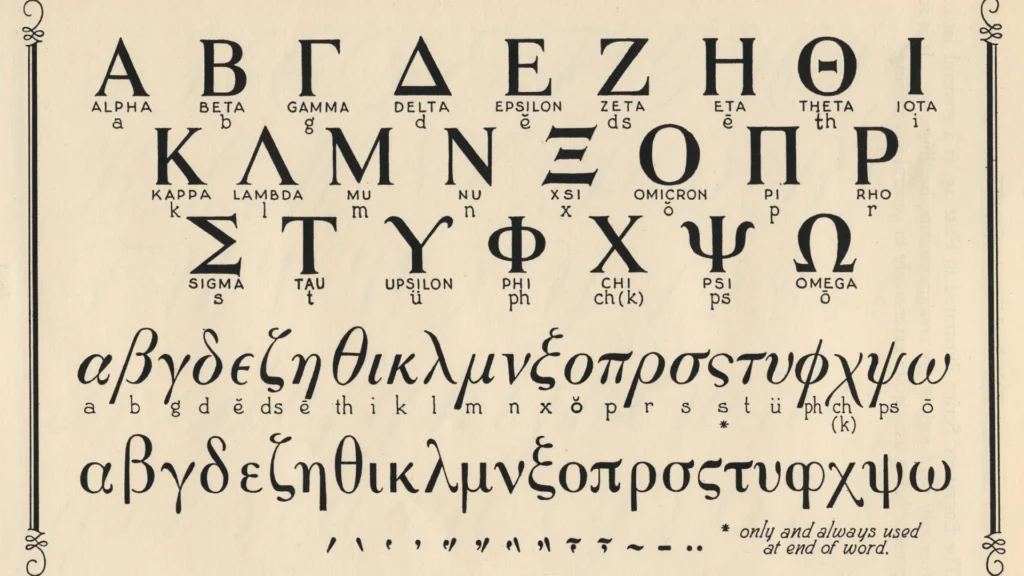 The Greek Alphabet's historical significance